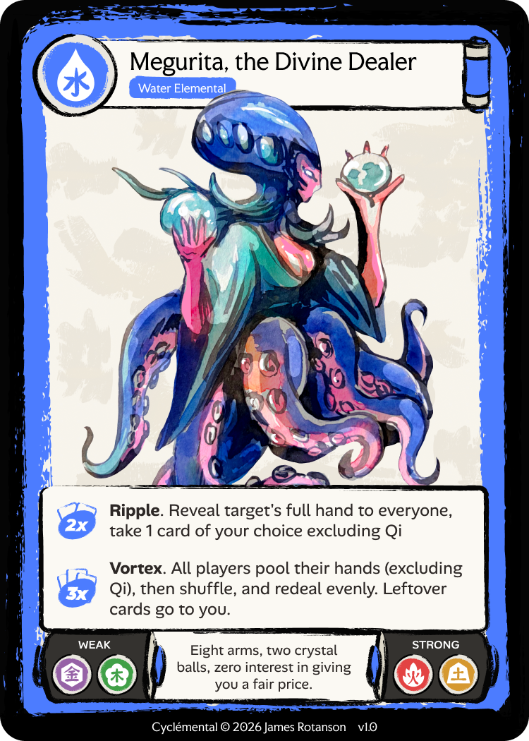 Megurita — Water Elemental